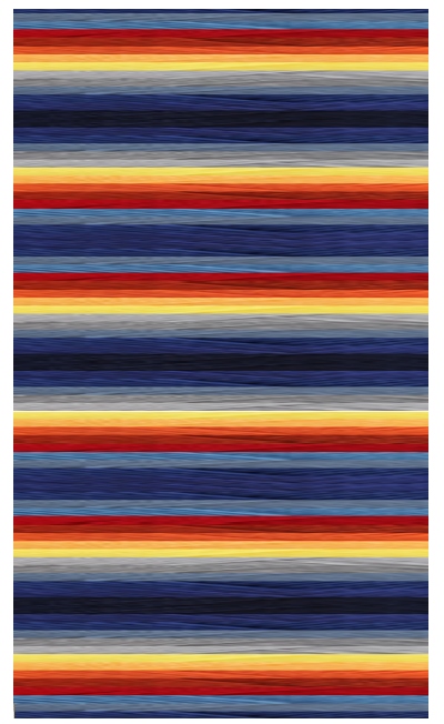 sequence of colours for striped blanket