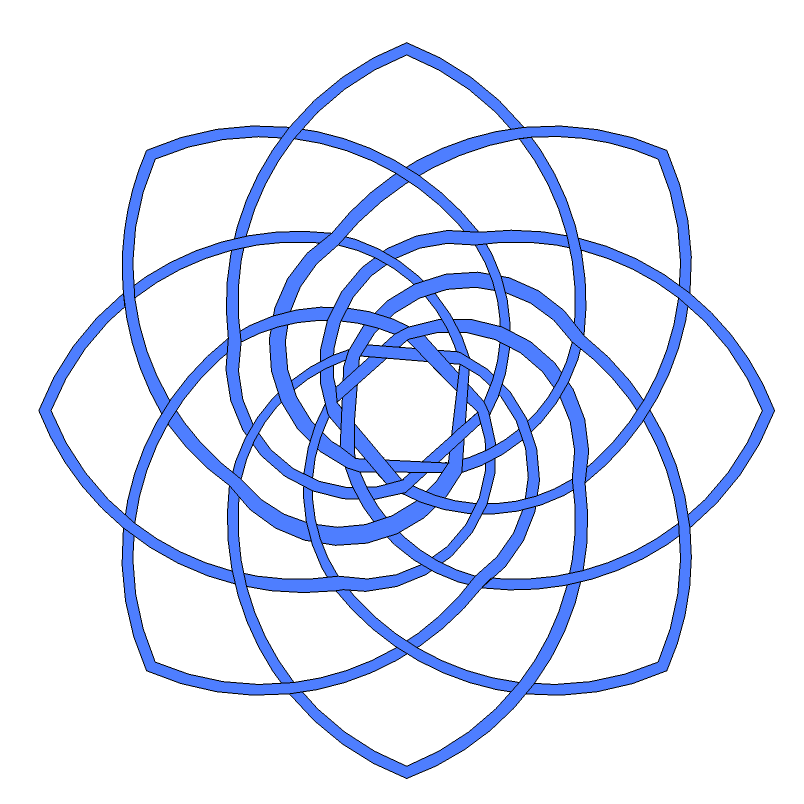 diagram showing the eight point celtic knot with crossing intersections