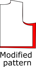 schematic showing the changed shape of a set-in sleeve armscye after a full bust adjustment