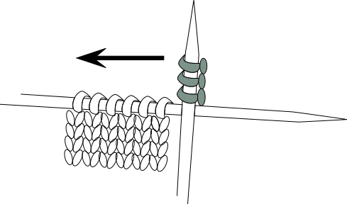 line drawing of main body of knitting and sideways edging at right angles. a large arrow shows the direction of working